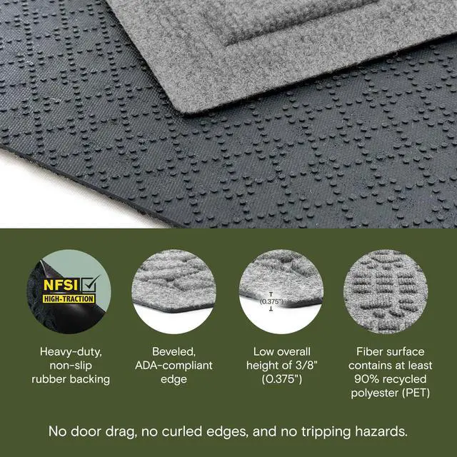 Alt view image 3 of 7 - Dog Paw Front Door Mat Indoor Outdoor Entrance, All-Weather Mats