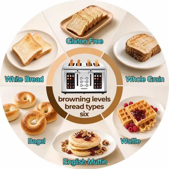 Alt view image 4 of 7 - 4 Slice Touch Screen Toaster with Wide Slots Stainless Steel Digital Toasters for Family Breakfast, Even Toasting for Bagel & Bread, Reheat Defrost Cancel, Removable Crumb Tray, Silver