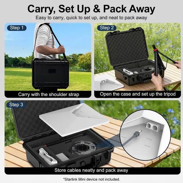 Alt view image 6 of 7 - Starlink Mini Case with Tripod, Hard Carrying Travel Kit with Cable Winder and USB-C to DC Adapter Cable, Protective Storage Case for Starlink Mini Accessories, RV Camping Remote Work