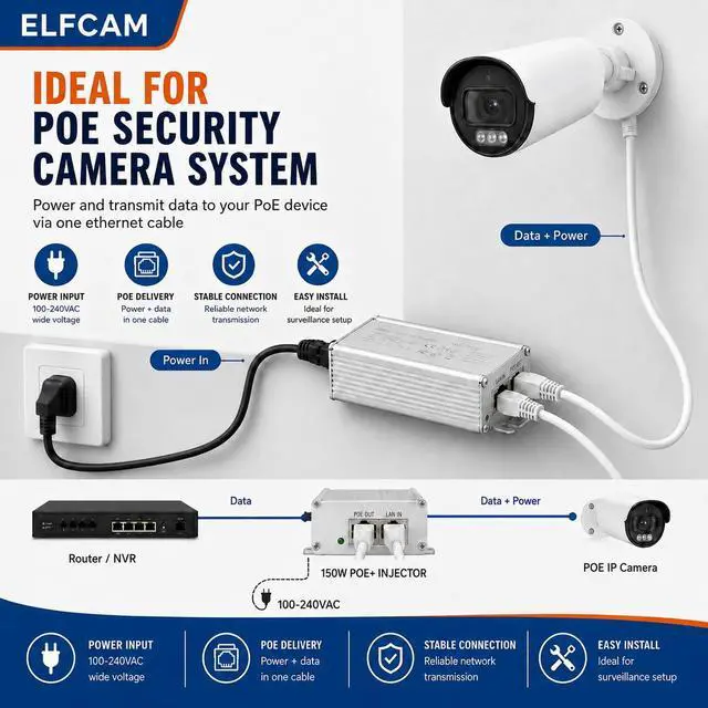 Alt view image 7 of 7 - 150W PoE Injector 2.5Gb/1.25Gb for Starlink Gen 3 Dish, Material Aluminium Alloy for Heat Dissipation,Input 100-240V AC and Output 150W, Plug-and-Play, Wall-Mounted Installation