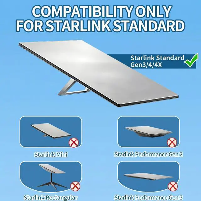 Alt view image 3 of 7 - Gen 3/4/4X Mount for Starlink, 360° Adjustable Wall/Roof/Pole Kit | Grey heavy-duty metal Starlink wall mount for V3, rustproof & weatherproof, with a 20° tilt, pipe adapter & hardware included