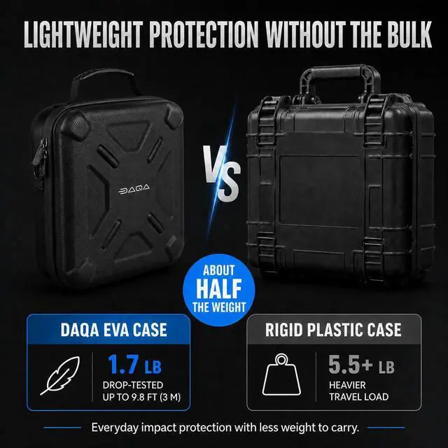 Alt view image 7 of 7 - Ultra-Light Case for Starlink Mini, Waterproof EVA Shockproof Bag | Easy-Clean Surface, 1.7lbs, Rain-Resistant Zipper, Shock Protection, for Travel & Camping Starlink Mini Accessories