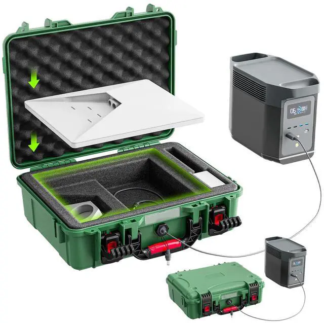Main image of Starlink Mini Case, IP67 Waterproof Hard Shell with DC Port, Green | Protective Storage for Dish Accessories | Portable Carrying Design | Camping, RV and Outdoor Travel