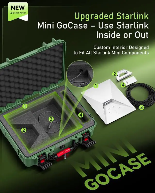 Alt view image 2 of 7 - Starlink Mini Case, IP67 Waterproof Hard Shell with DC Port, Green | Protective Storage for Dish Accessories | Portable Carrying Design | Camping, RV and Outdoor Travel