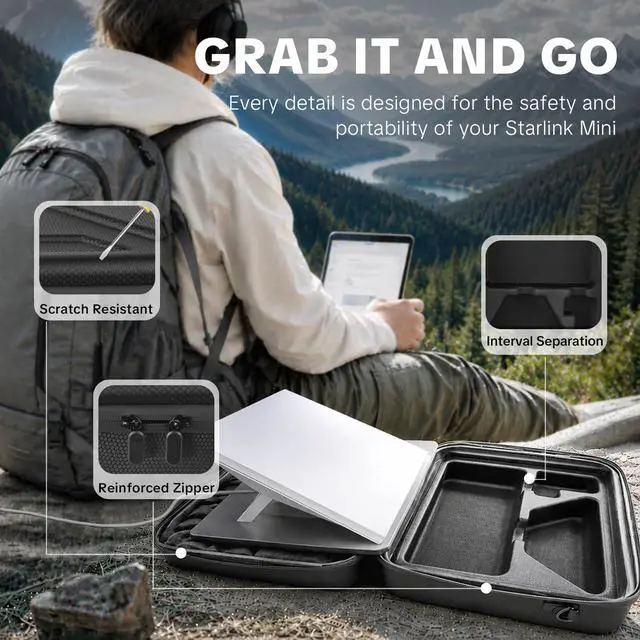 Alt view image 4 of 7 - Starlink Mini Case - Ultra-Light Portable Storage Case for Starlink Mini Accessories, Dual Carry case OptionsShockproof & Splash-Resistant, Ideal for Travel, Camping, RV Adventure (Black)