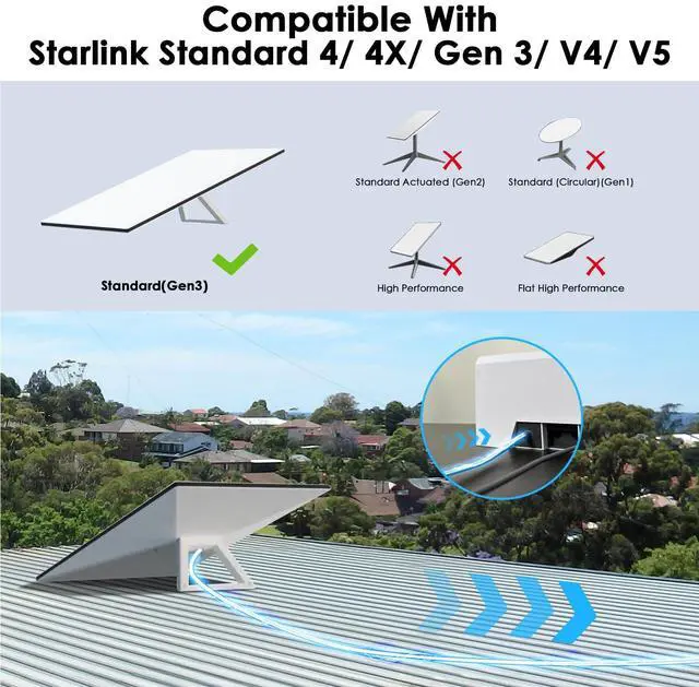 Alt view image 2 of 7 - Starlink Cable 150FT, CMX CMR Rated, Direct Burial, UV Resistant, Outdoor/Indoor for Starlink Standard 4/ 4X/ Gen 3/ V4/ V5