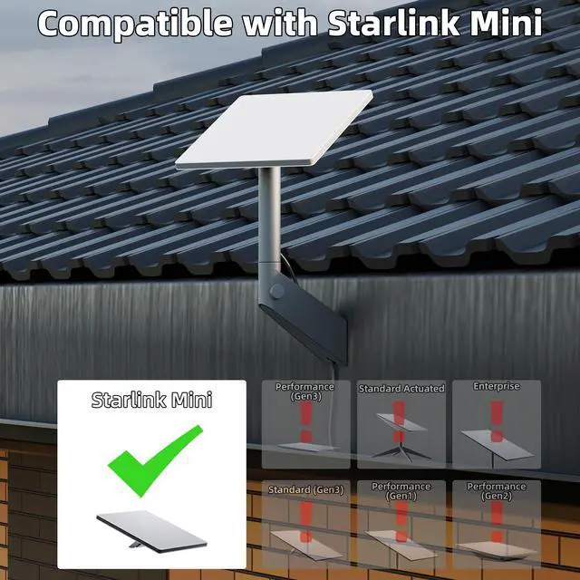 Alt view image 2 of 6 - Starlink Mini Wall Mount, 360 Adjustable Starlink Mini Bracket, Gray