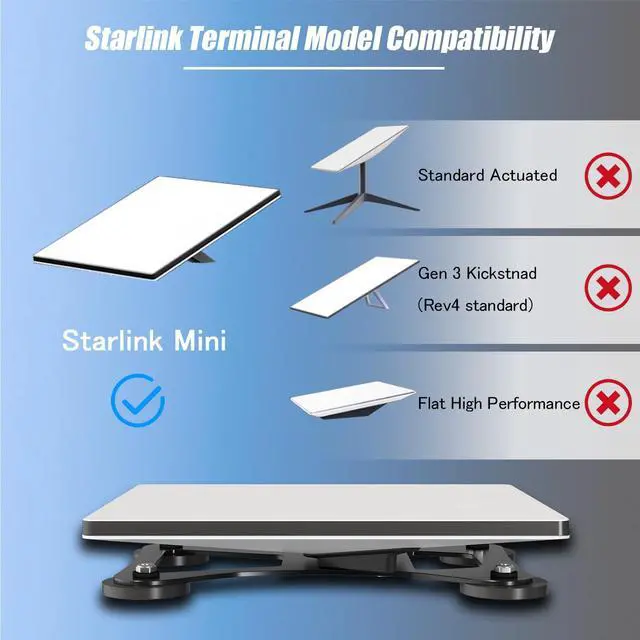 Alt view image 5 of 6 - Starlink Mini Roof Mount, Starlink Car Mini Magnetic Mount/Accessories | with Heavy Duty Magnet Bases, Quick Release, Compact and Portable, Suitable for RV, Car, Boat, Yacht, Truck