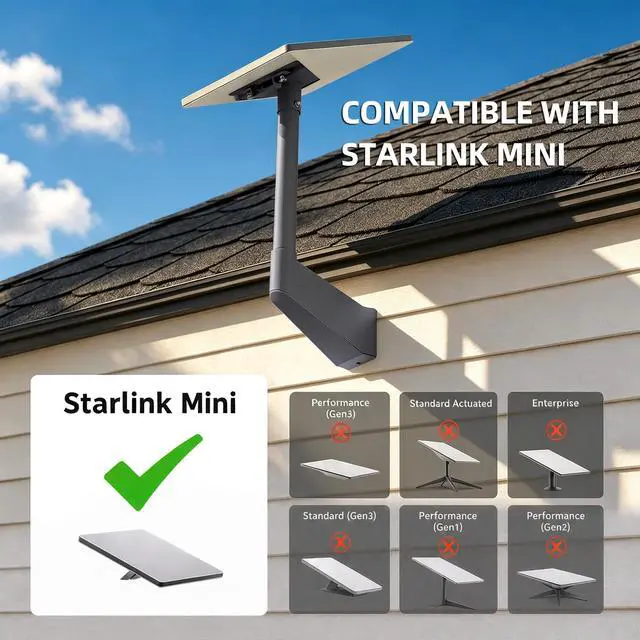 Alt view image 4 of 7 - Starlink Mini Wall Mount, 360° Adjustable Metal Bracket Eave Roof Mount Kit | Weatherproof metal mount with 360° adjustment, drill template, cable clips & hardware included for Starlink Mini setup