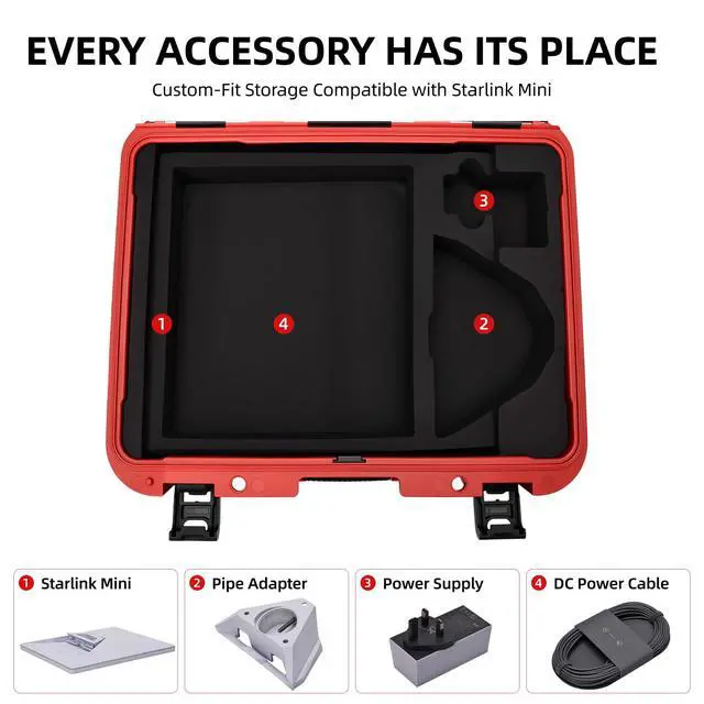 Alt view image 2 of 7 - Starlink Mini Case, IP67 Waterproof Hard Carrying Case with Custom Foam | Custom-Fit Storage for Starlink Mini Accessories, Pipe Adapter, Power Supply and DC Power Cable for RV, Camping and Travel