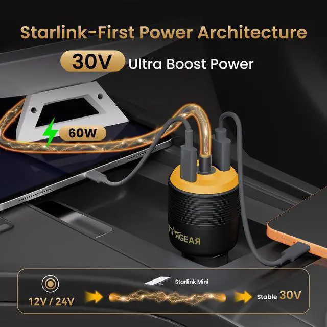 Alt view image 2 of 7 - Starlink Mini 3-in-1 Car Adapter, 12V to 30V DC Step Up Converter with Dual USB Ports, 60W Car Cigarette Lighter Adapter for Starlink Mini, Supports 16AWG 50M Cable,Ideal for RV,Boat,Trailer