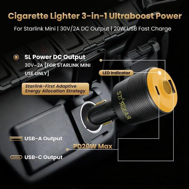 Alt view image 3 of 7 - Starlink Mini 3-in-1 Car Adapter, 12V to 30V DC Step Up Converter with Dual USB Ports, 60W Car Cigarette Lighter Adapter for Starlink Mini, Supports 16AWG 50M Cable,Ideal for RV,Boat,Trailer