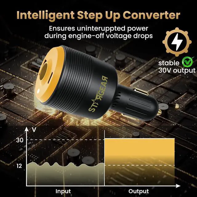 Alt view image 4 of 7 - Starlink Mini 3-in-1 Car Adapter, 12V to 30V DC Step Up Converter with Dual USB Ports, 60W Car Cigarette Lighter Adapter for Starlink Mini, Supports 16AWG 50M Cable,Ideal for RV,Boat,Trailer