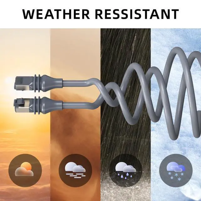 Alt view image 2 of 6 - 75FT Starlink Gen 3 Cable,Waterproof Satellite Starlink Standard V3 Cable, High-Speed StarLink Satellite Ethernet Power Cord Water/UV Proof Sturdy
