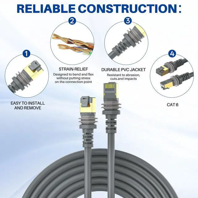 Alt view image 4 of 7 - Starlink Gen 3 Cable 100 ft, Waterproof Replacement Cable for Starlink Rectangular Satellite Perfect for Most Residential Setups