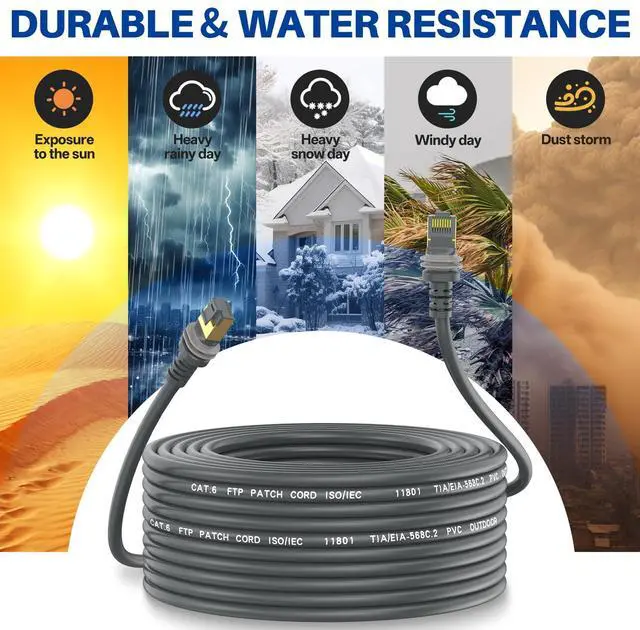 Alt view image 6 of 7 - Starlink Gen 3 Cable 100 ft, Waterproof Replacement Cable for Starlink Rectangular Satellite Perfect for Most Residential Setups