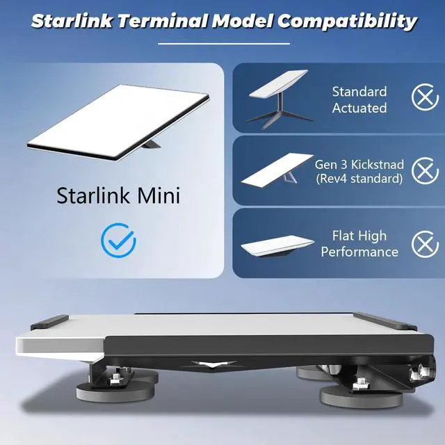 Alt view image 5 of 6 - Starlink Mini Roof Mount, Starlink Magnetic Magnet Mounting Kit/Accessories | Quick-Release, Compact and Portable, Four-Sided/Rubber Protection, Suitable for RV, Van, Boat, Yacht, Truck