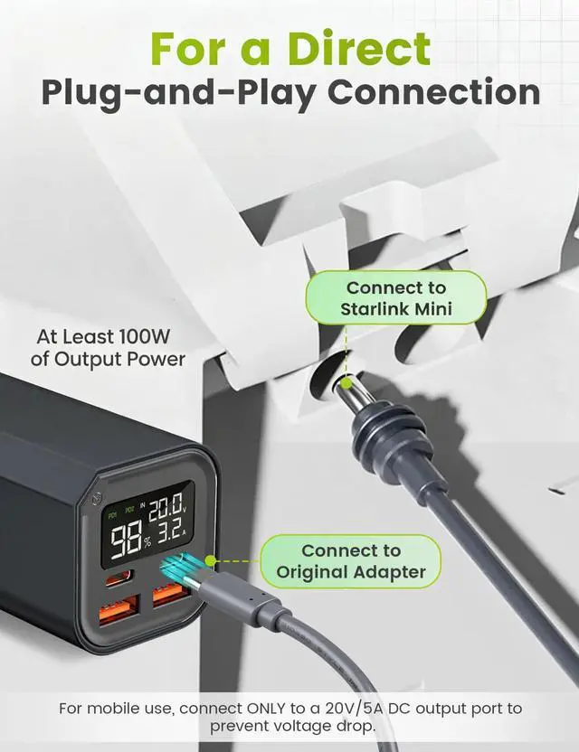 Alt view image 2 of 7 - USB C to DC Power Cable for Starlink Mini (2M /6.5FT) | With Smart PD Chip, 100W+ Input Required, 18AWG, Type C to DC5521 Charging Cord, Stable Power Supply, for Outdoor Camping