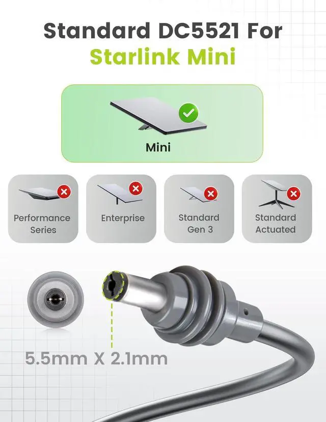 Alt view image 3 of 7 - USB C to DC Power Cable for Starlink Mini (2M /6.5FT) | With Smart PD Chip, 100W+ Input Required, 18AWG, Type C to DC5521 Charging Cord, Stable Power Supply, for Outdoor Camping
