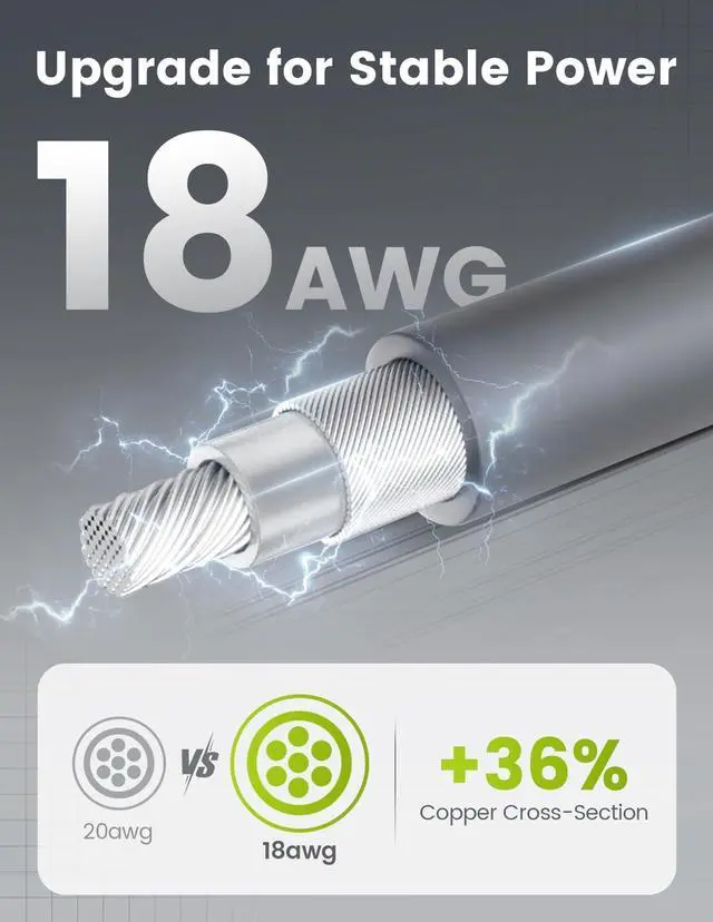 Alt view image 5 of 7 - USB C to DC Power Cable for Starlink Mini (2M /6.5FT) | With Smart PD Chip, 100W+ Input Required, 18AWG, Type C to DC5521 Charging Cord, Stable Power Supply, for Outdoor Camping