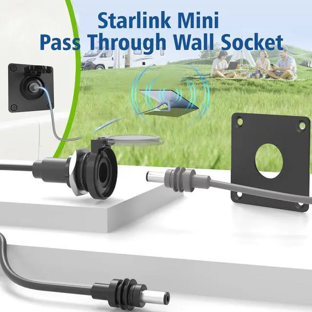 Alt view image 3 of 7 - Starlink Mini Pass Through Kit for RV, Waterproof DC Power Port Mount with 5.5x2.1mm Connector, Heavy Duty Starlink Mini Accessories Compatible with Starlink Mini Battery Packs, Marine & Van Wall Plug