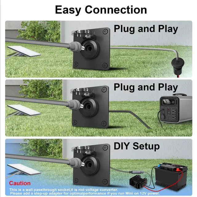 Alt view image 6 of 7 - Starlink Mini Pass Through Kit for RV, Waterproof DC Power Port Mount with 5.5x2.1mm Connector, Heavy Duty Starlink Mini Accessories Compatible with Starlink Mini Battery Packs, Marine & Van Wall Plug