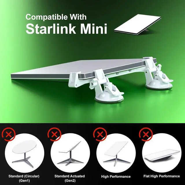 Alt view image 2 of 7 - for Starlink Mini Car Mount for Dashboard,for Starlink Mini Mounting Kit | Linkoostar Starlink Car Suction Cup Mount Accessories for Dashboard & Windshield Ensures Stable Satellite Signal Setup