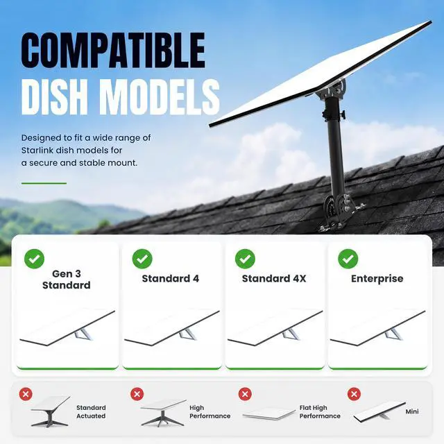 Alt view image 7 of 7 - Starlink Gen 3 Heavy Duty Pivot Roof Mount, Adjustable 160 Degree Tilt for Better Signal, Compatible with Starlink Gen 3 / Standard 4 / Standard 4X Dish