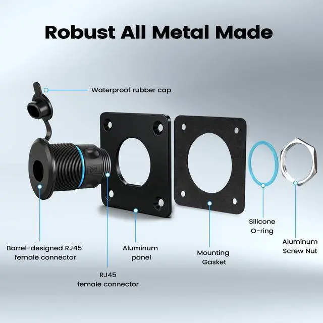Alt view image 4 of 7 - Waterproof Pass Through RJ45 Wall Socket for Starlink Gen 3/Gen 4 | Shielded CAT6 Ethernet Female to Female Aluminum Bulkhead Panel Connector for RV Camper Trailer Off-grid Starlink Dish Setup