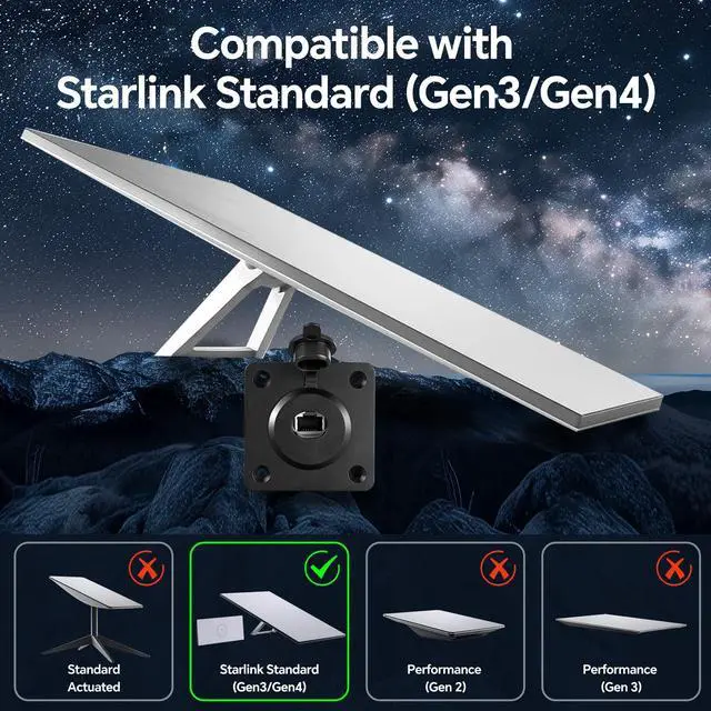 Alt view image 7 of 7 - Waterproof Pass Through RJ45 Wall Socket for Starlink Gen 3/Gen 4 | Shielded CAT6 Ethernet Female to Female Aluminum Bulkhead Panel Connector for RV Camper Trailer Off-grid Starlink Dish Setup