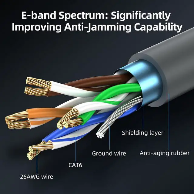 Alt view image 2 of 7 - Starlink Gen 3 Cable 50ft,High-Speed Star Link Rectangular Satellite V3 Replacement Extension Cable,Durable Ethernet Cord,Weatherproof,High Temperature Resistance,Indoor/Outdoor Use