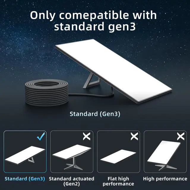 Alt view image 5 of 7 - Starlink Gen 3 Cable 50ft,High-Speed Star Link Rectangular Satellite V3 Replacement Extension Cable,Durable Ethernet Cord,Weatherproof,High Temperature Resistance,Indoor/Outdoor Use