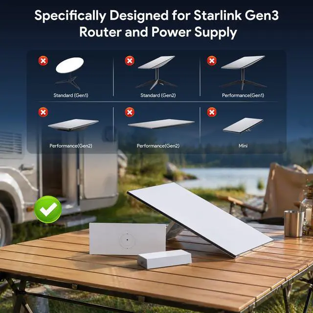 Alt view image 5 of 7 - 2-in-1 Wall Mount for Starlink 4X Gen3 Router & Power Supply | Starlink Gen 3/UTR-32 /Standard 4X Router & Power Supply Wall Mount, ABS Bracket with Cable Management for Home, RV & Boat