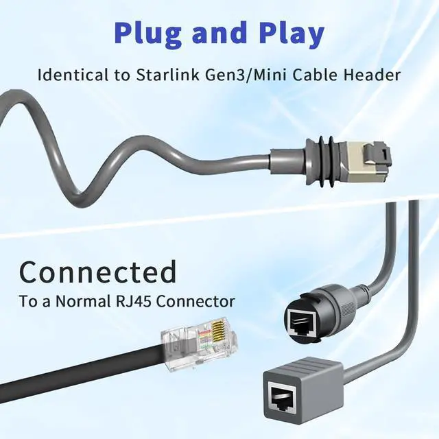 Alt view image 5 of 7 - for Starlink Ethernet Adapter Gen 3/Mini, 1000 Mbps 11.8 Starlink Cable SPX to RJ45 for Starlink V3 (Rev.4) Dish and Router Accessories, Cable Extension to Starlink Gen 3 for House/ Camping (INDOOR)