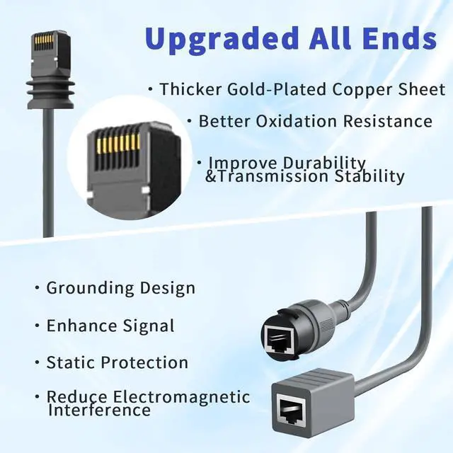 Alt view image 4 of 7 - for Starlink Ethernet Adapter Gen 3/Mini, 1000 Mbps 11.8 Starlink Cable SPX to RJ45 for Starlink V3 (Rev.4) Dish and Router Accessories, Cable Extension to Starlink Gen 3 for House/ Camping (INDOOR)