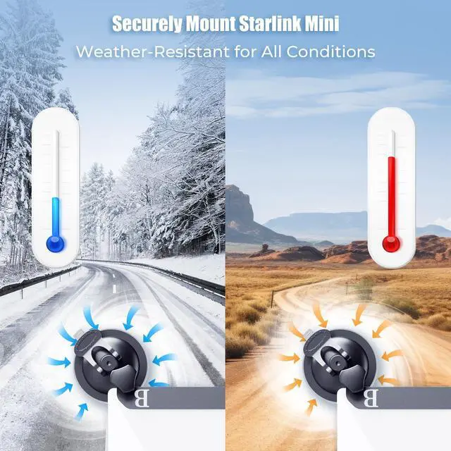 Alt view image 7 of 7 - Starlink Mini Mount, Starlink Mini Suction Cup Mount for Car Windows & Sunroofs, Secure Mounting Kit with 2 Spare Cups & Anti-Slip Pad,All-Weather Stability for RVs, Trucks & Boats(Black)