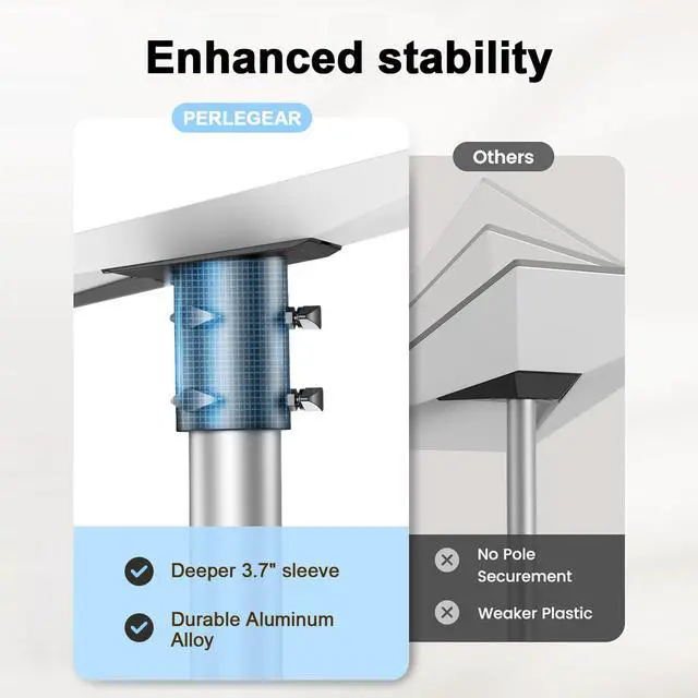 Alt view image 3 of 7 - Adapter Wall & Pole Mount for Starlink Gen 3/Standard 4/4X Dish,Black | Secure Pole Mount Kit for Roof, RV&Outdoor Installation, Heavy-Duty Weatherproof, fits masts from 1.1-2.1in (28-54mm)