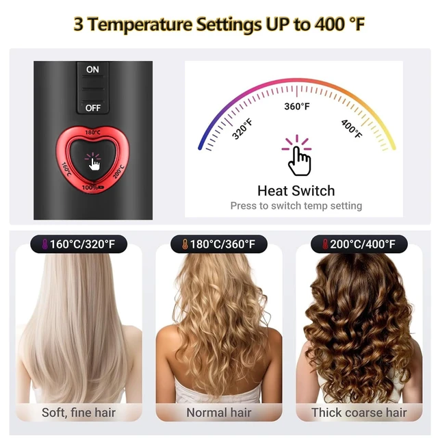 Alt view image 2 of 7 - Cordless Mini Hair Straightener, USB-C Rechargeable Travel Flat Iron | 2-in-1 Straightener & Curler with 3 Heat Settings, Compact Design for Travel, Quick Touch-Ups & Fine to Medium Hair