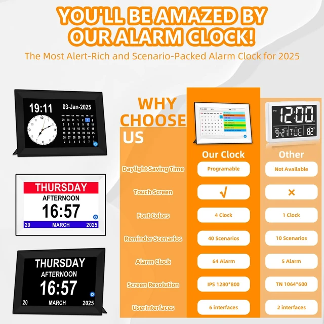Alt view image 2 of 7 - 10.1" Touchscreen Digital Calendar Alarm Clock, Dementia Clocks for Seniors Extra Large Display Clock with Day and Date for Elderly, 40 Reminders&64 Alarms&Auto-Dimming&Auto DST(Black)