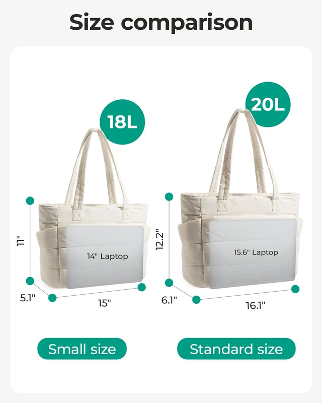 Alt view image 3 of 7 - Tote Bag for Women, Lightweight Puffy Tote Bag with Compartments Shoulder Bag Handbag for Travel, Work, Gym (Light Beige, Standard Size)