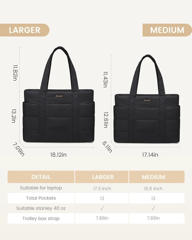 Alt view image 7 of 7 - Tote Bag for Women, Large Puffer Work Tote Laptop Bag, Lightweight Travel Tote Bag with Zipper Gifts for Women