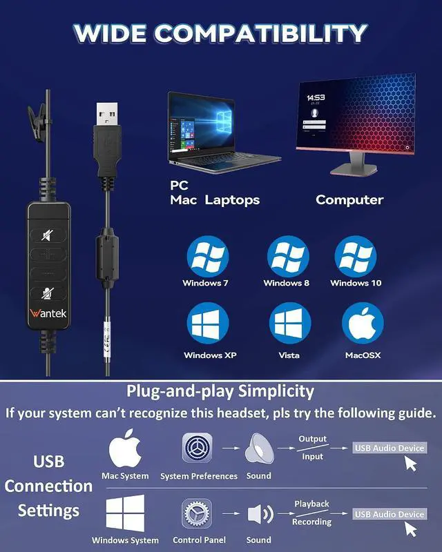 Alt view image 4 of 7 - Wantek Corded USB Headsets Mono with Noise Cancelling Mic and in-line Controls, UC Business Headset for Skype, SoftPhone, Call Center, Crystal Clear Chat, Super Lightweight, Ultra Comfort (UC600)
