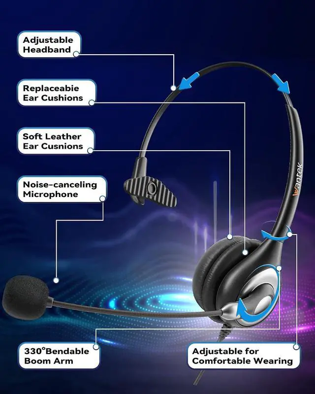 Alt view image 5 of 7 - Wantek Corded USB Headsets Mono with Noise Cancelling Mic and in-line Controls, UC Business Headset for Skype, SoftPhone, Call Center, Crystal Clear Chat, Super Lightweight, Ultra Comfort (UC600)