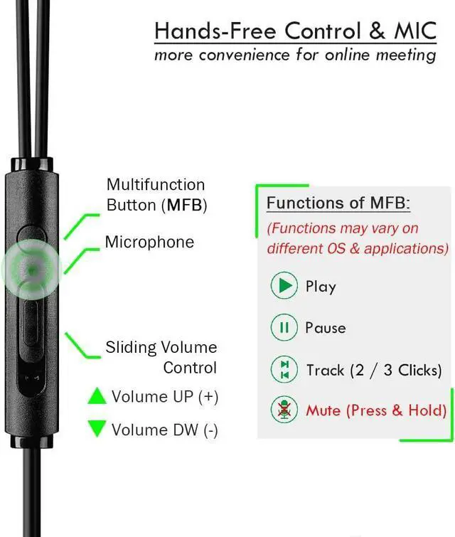 Alt view image 3 of 7 - 8.2Ft Long Cord USB Earbuds with Mic for Computer, Noise-Isolating | In-Ear Headphones with Microphone, Compatible with Laptop, Desktop PC & Chromebook, Secure Fit and Lightweight, CGS-W7