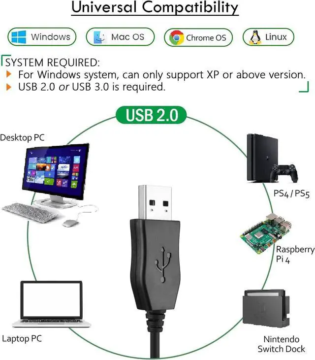 Alt view image 4 of 7 - 8.2Ft Long Cord USB Earbuds with Mic for Computer, Noise-Isolating | In-Ear Headphones with Microphone, Compatible with Laptop, Desktop PC & Chromebook, Secure Fit and Lightweight, CGS-W7