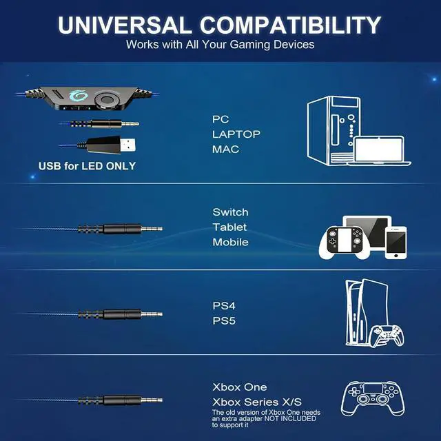 Alt view image 7 of 7 - VersionTECH. G2000 Gaming Headset for PS5 PS4 Xbox One Controller,Bass Surround Noise Cancelling Mic, Over Ear Headphones with LED Lights for Mac Laptop Xbox Series X S Nintendo Switch NES PC Games