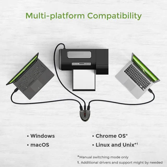 Alt view image 7 of 7 - IOGEAR 2 Port USB 2.0 Switch - Auto Printer Switch - Manually or Auto Control - LEDs Indicate - Plug n Play - GUB231