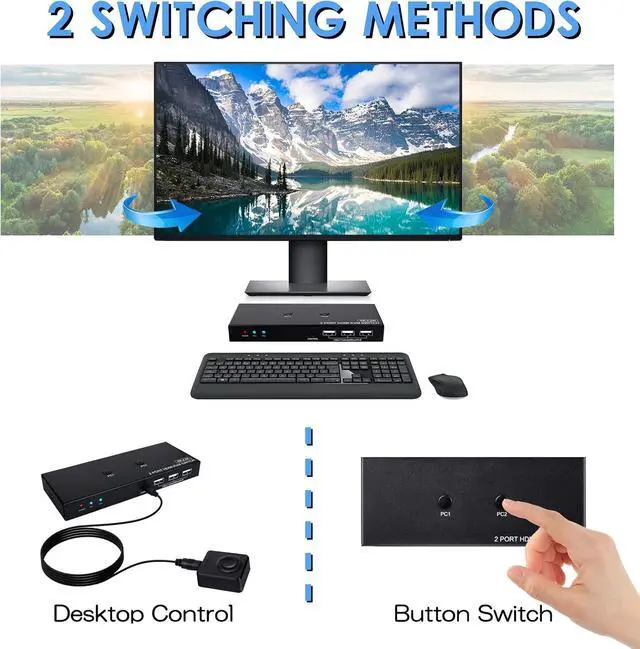 Alt view image 4 of 6 - KVM Switch HDMI 4Kx2K@60Hz, 2 Port USB Switch HDMI Switch for 2 Computers Share One UHD Monitor and Keyboard Mouse Printer, Support 4K@60H YUV RGB 4:4:4, HDCP2.3, with 2 USB Cables and Wired Control