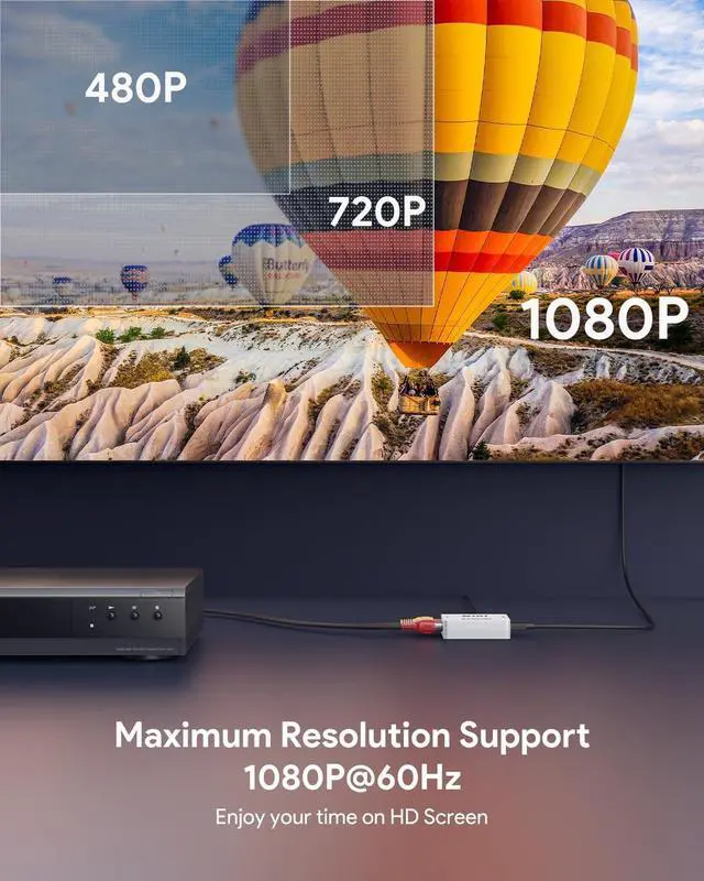 Alt view image 3 of 7 - ABLEWE RCA to HDMI Converter, 1080P AV to HDMI RCA Composite CVBS Video Audio Converter Adapter Supporting PAL/NTSC for Xbox/PS2/Wii/SNES/N64/VHS/VCR/DVD