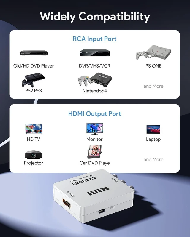 Alt view image 5 of 7 - ABLEWE RCA to HDMI Converter, 1080P AV to HDMI RCA Composite CVBS Video Audio Converter Adapter Supporting PAL/NTSC for Xbox/PS2/Wii/SNES/N64/VHS/VCR/DVD